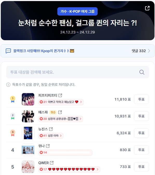 ▲걸그룹 인기투표 순위 (오전 9시 30분 기준) ⓒ디시트렌드