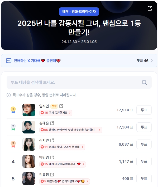 ▲인기투표 순위 (오전 9시 30분 기준) ⓒ디시트렌드