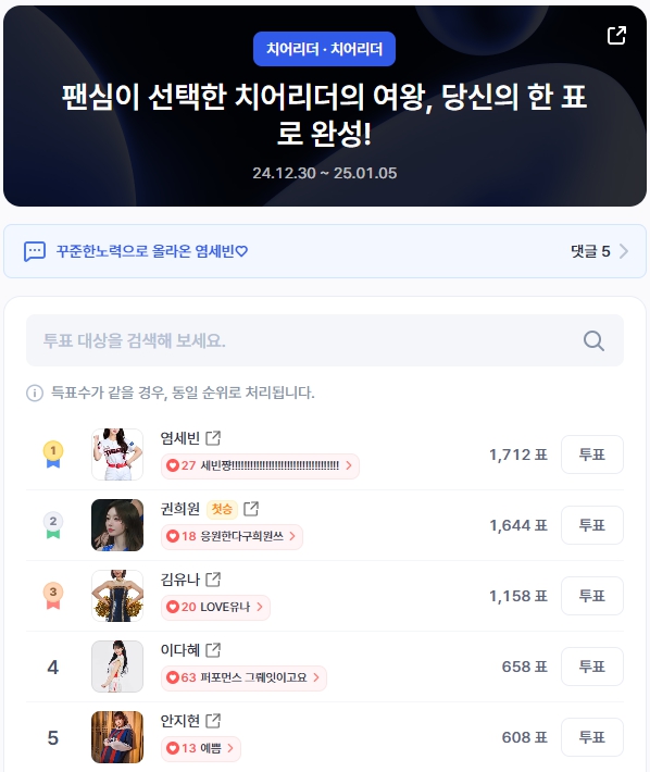 ▲인기투표 순위 (오후 2시 30분 기준) ⓒ디시트렌드