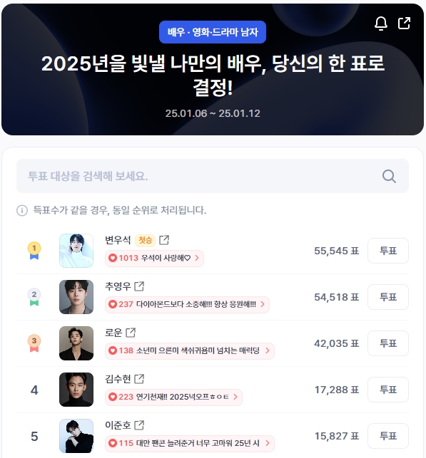 ▲인기투표 순위 (오후 1시 30분 기준) ⓒ디시트렌드