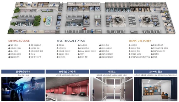 삼성물산이 한남4구역에 제안한 지하 3대 특화 시설 (사진제공=삼성물산)