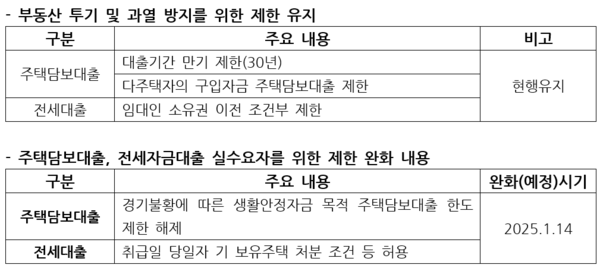 [출처: 신한은행]