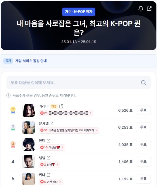 ▲인기투표 순위 (오전 9시 30분 기준) ⓒ디시트렌드