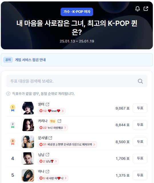 ▲인기투표 순위 (오후 1시 30분 기준) ⓒ디시트렌드