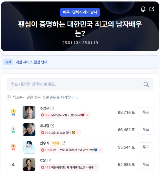 ▲인기투표 순위 (오후 1시 30분 기준) ⓒ디시트렌드