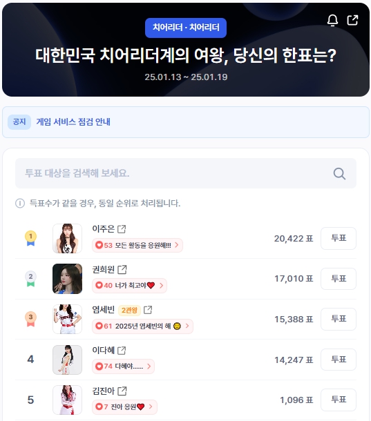 ▲인기투표 순위 (오후 1시 30분 기준) ⓒ디시트렌드