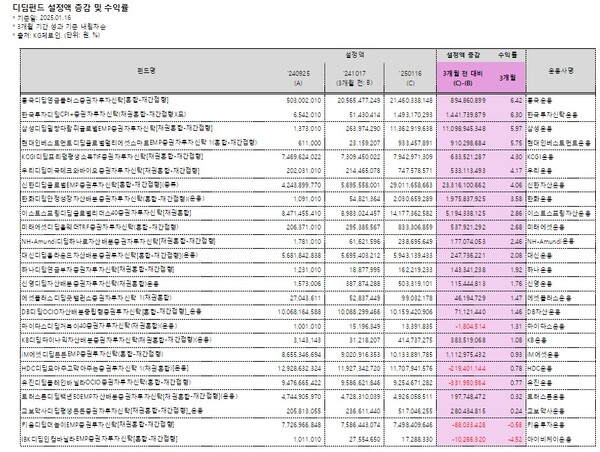  * 기사 본문 하단의 에서 원본 파일을 다운로드할 수 있습니다. 