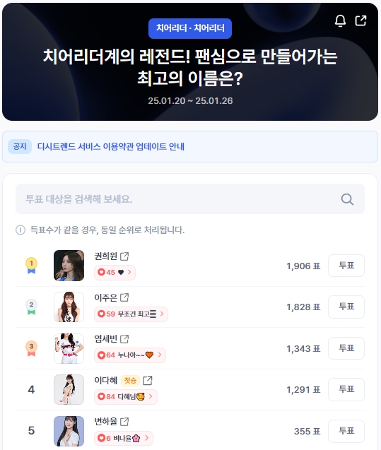 ▲인기투표 순위 (오후 1시 30분 기준) ⓒ디시트렌드