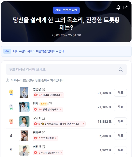 ▲인기투표 순위 (오전 9시 30분 기준) ⓒ디시트렌드