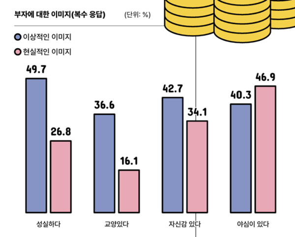 [출처: 틴즈 다이어리]