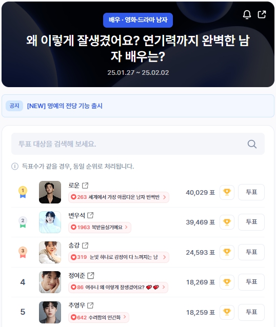 ▲인기투표 순위 (오전 9시 30분 기준) ⓒ디시트렌드