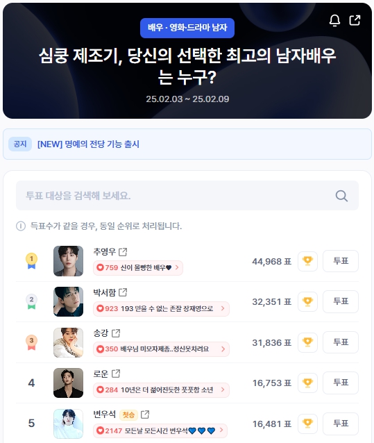 ▲인기투표 순위 (오전 9시 30분 기준) ⓒ디시트렌드