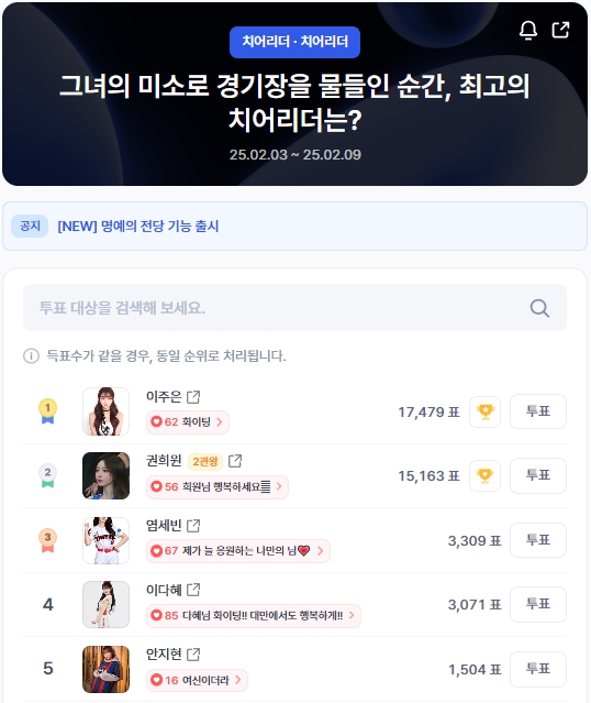 ▲인기투표 순위 (오전 9시 30분 기준) ⓒ디시트렌드