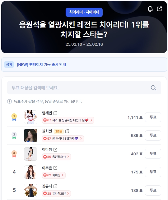 ▲인기투표 순위 (오전 9시 30분 기준) ⓒ디시트렌드