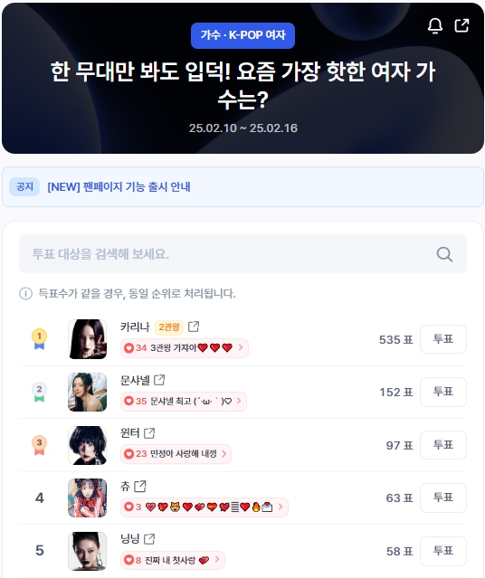 ▲인기투표 순위 (오전 9시 30분 기준) ⓒ디시트렌드