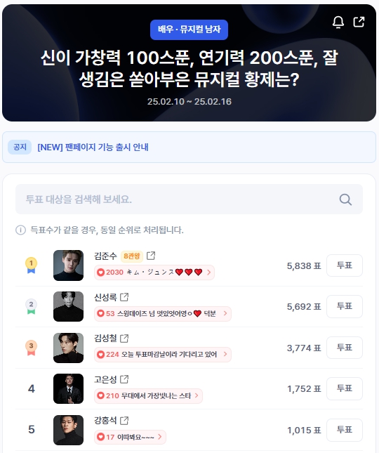 ▲인기투표 순위 (오전 9시 30분 기준) ⓒ디시트렌드