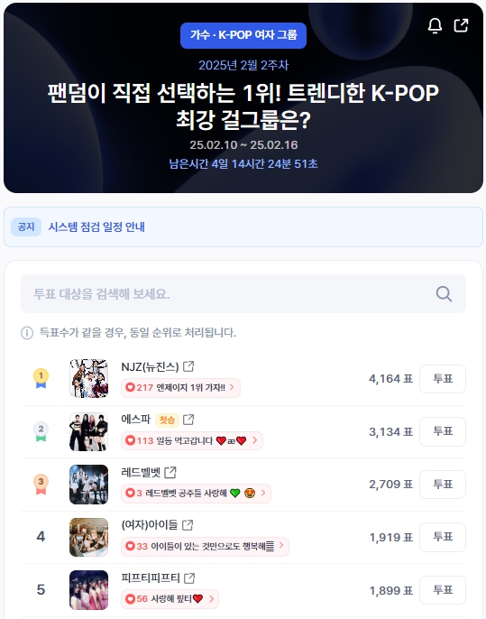 ▲인기투표 순위 (오전 9시 30분 기준) ⓒ디시트렌드