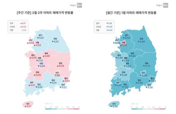아파트 매매가격 변동률 (제공=부동산R114)