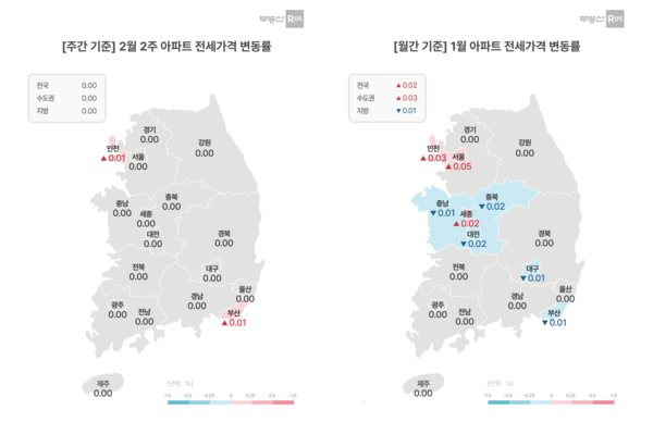 아파트 전세가격 변동률 (제공=부동산R114)