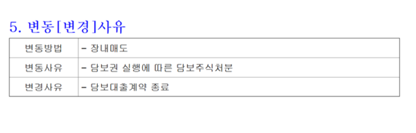정재준 대표이사 지분 변동 공시 캡처