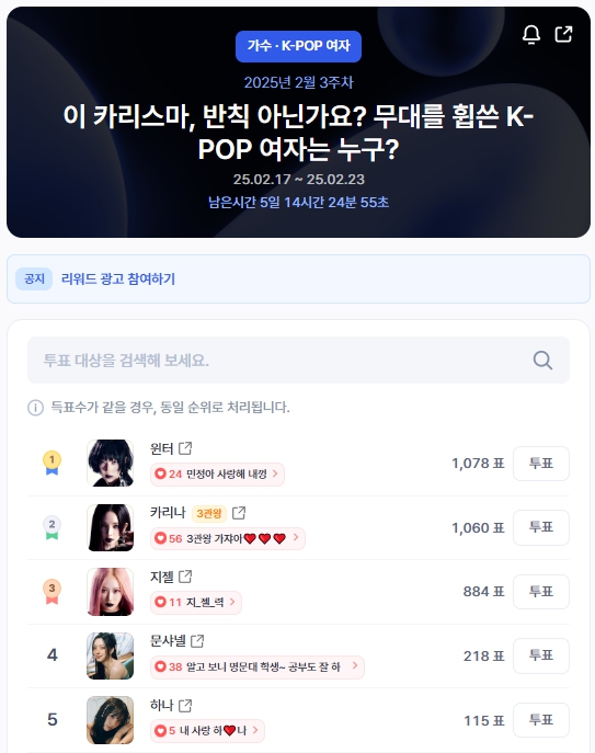 ▲인기투표 순위 (오전 9시 30분 기준) ⓒ디시트렌드