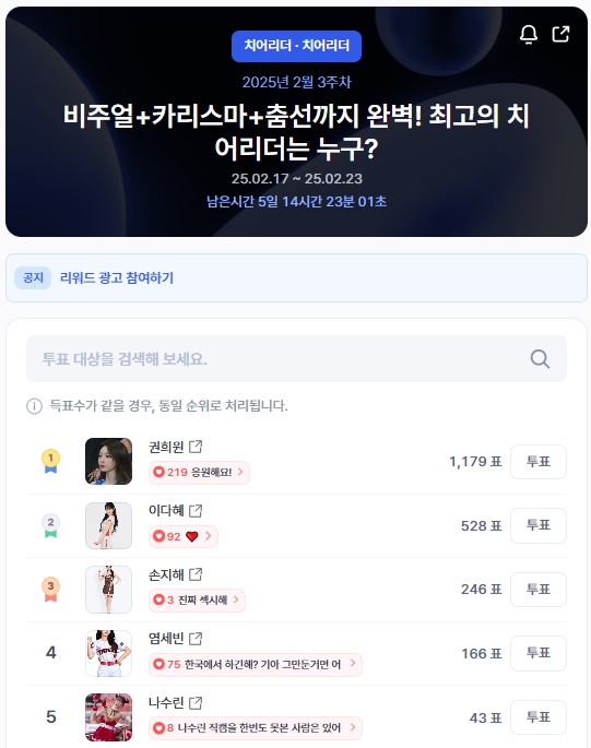 ▲인기투표 순위 (오전 9시 30분 기준) ⓒ디시트렌드