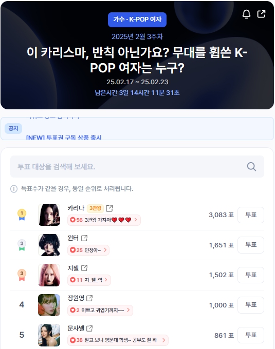 ▲인기투표 순위 (오전 9시 40분 기준) ⓒ디시트렌드