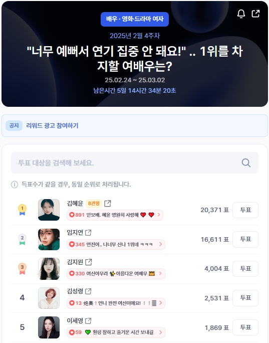 ▲인기투표 순위 (오전 9시 30분 기준) ⓒ디시트렌드