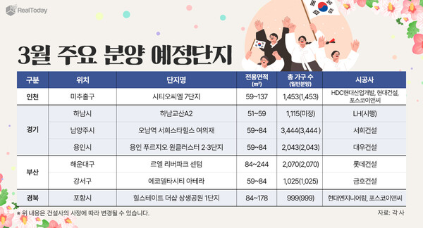 제공=리얼투데이