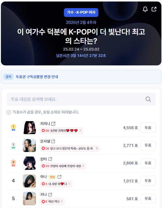 ▲인기투표 순위 (오전 9시 30분 기준) ⓒ디시트렌드