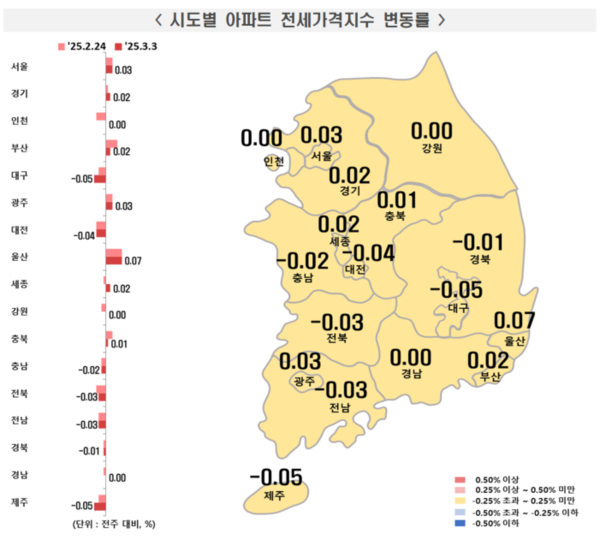 출처=한국부동산원