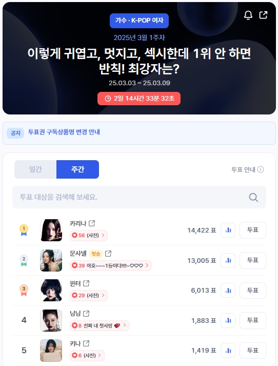 ▲인기투표 순위 (오전 9시 30분 기준) ⓒ디시트렌드