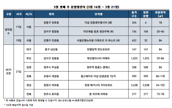 제공=리얼하우스