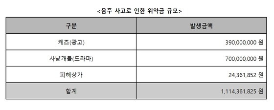 / 사진제공=골드메달리스트