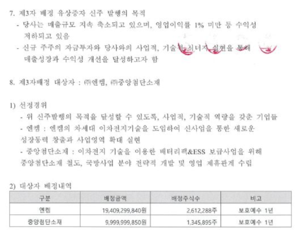이니텍 유상증자 이사회 의사록 캡처.
