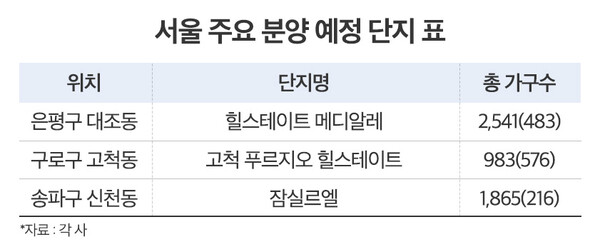 자료제공=더피알