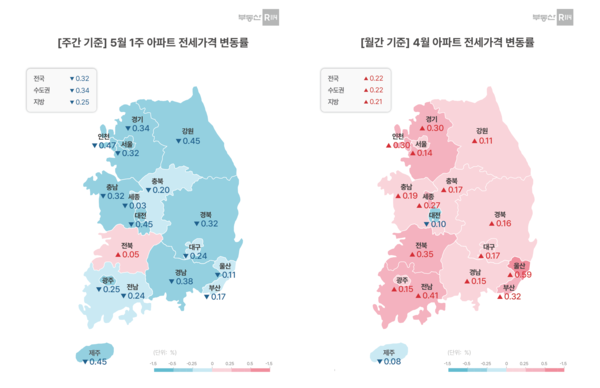 제공=부동산R114