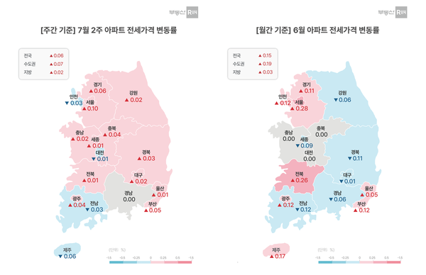 출처 =부동산R114