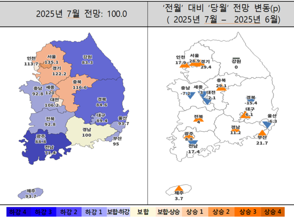 출처=주택산업연구원