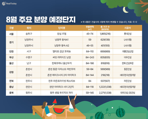 제공=리얼투데이