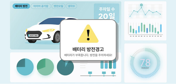 장기간 주차 차량에 대한 알림 서비스 (사진제공=삼성물산)