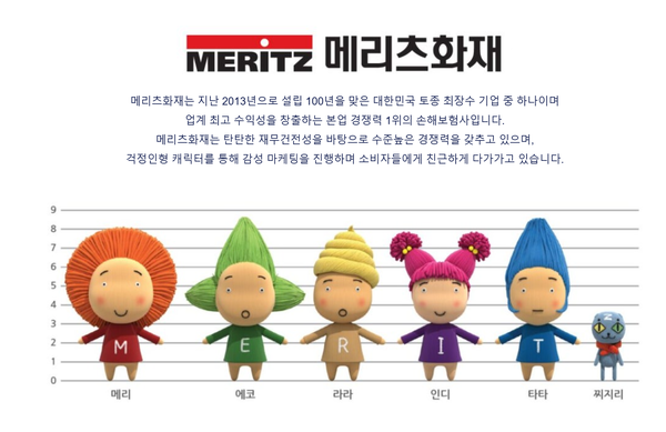  * 메리츠화재 걱정인형 제작사인 부즈클럽(Voozclub) 홈페이지 갈무리. 걱정인형은 과테말라 마야인들의 전래동화를 모티브로 탄생했다. 아이들이 잠들기 전 걱정인형에게 자신의 고민을 이야기하고 인형을 베개 밑에 두면 걱정을 대신 가져가 준다는 전설에 따른 것이다. 국내에서는 2009년 돈워리 컴퍼니가 ‘걱정인형 Don't worry’ 상표를 등록했고, 2011년 메리츠화재가 “걱정은 메리츠 걱정인형에게 맡기고 행복하라”는 메시지로 인형을 홍보하면서 일반에 널리 알려졌다. 