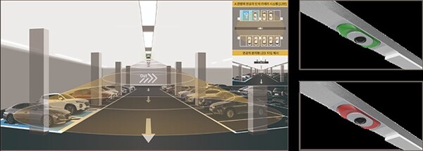 AI 스마트 주차장과 AI 화재감지시스템 이미지 (사진제공= HDC현대산업개발)