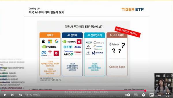 웹세미나에서 효력발생일이 지나지 않은 ETF에 대한 내용을 보여주고 있다. / 출처=미래에셋자산운용 웹세미나 캡쳐