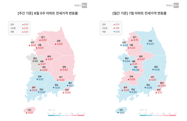 제공=부동산R114