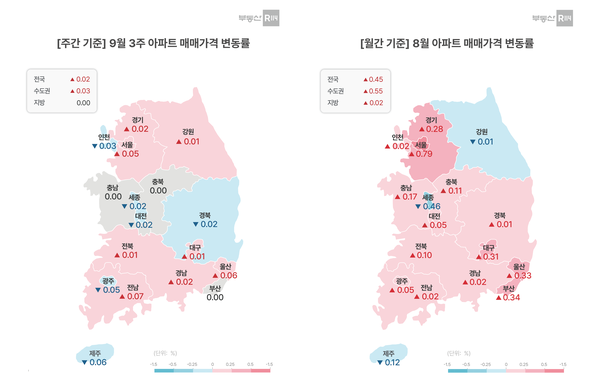 제공=부동산R114