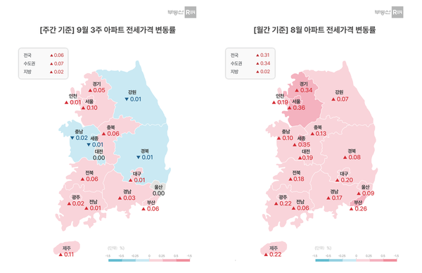 제공=부동산R114