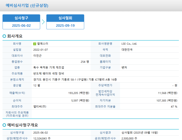 한국거래소 홈피 캡처