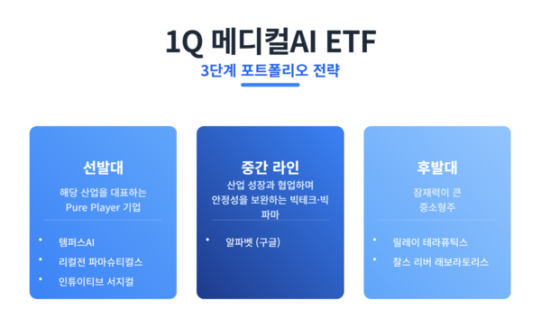 이미지=이태윤 기자