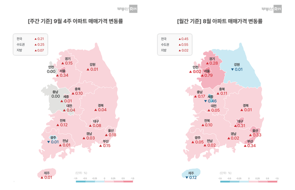 제공=부동산R114